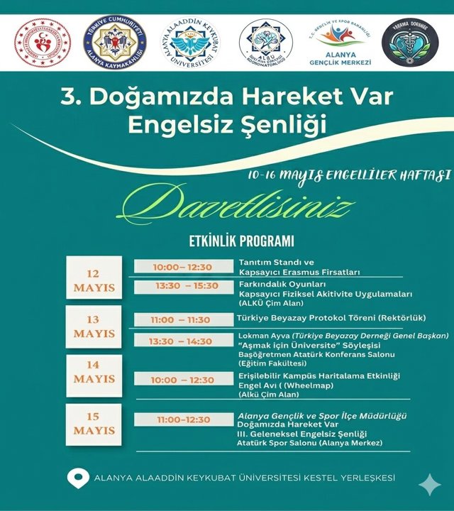 Birlikte Daha Güçlüyüz Farkındalık Haftası
